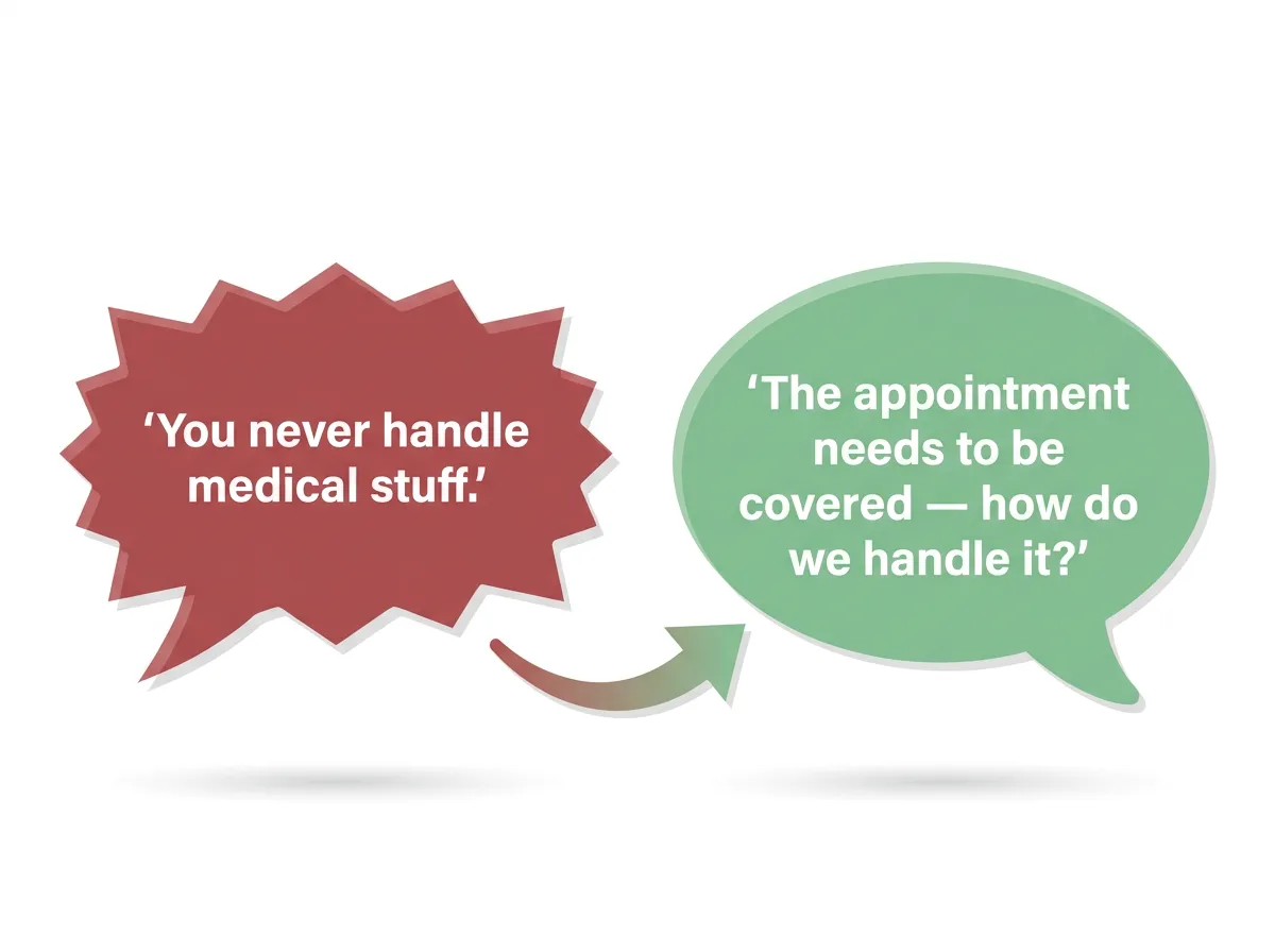 Infographic comparing an accusatory 'you' statement with a reframed 'problem' statement for co-parent communication