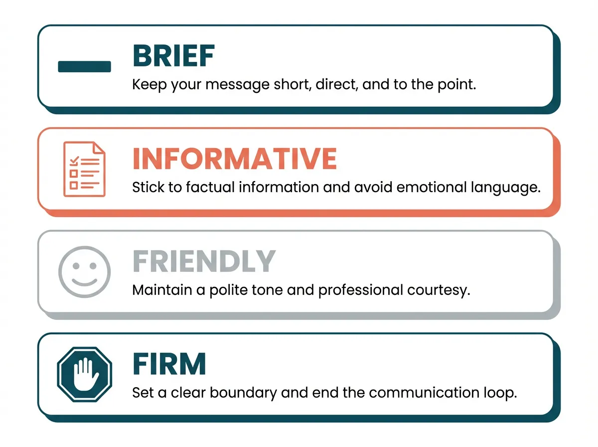 Infographic explaining the BIFF response method: Brief, Informative, Friendly, and Firm with descriptions of each element