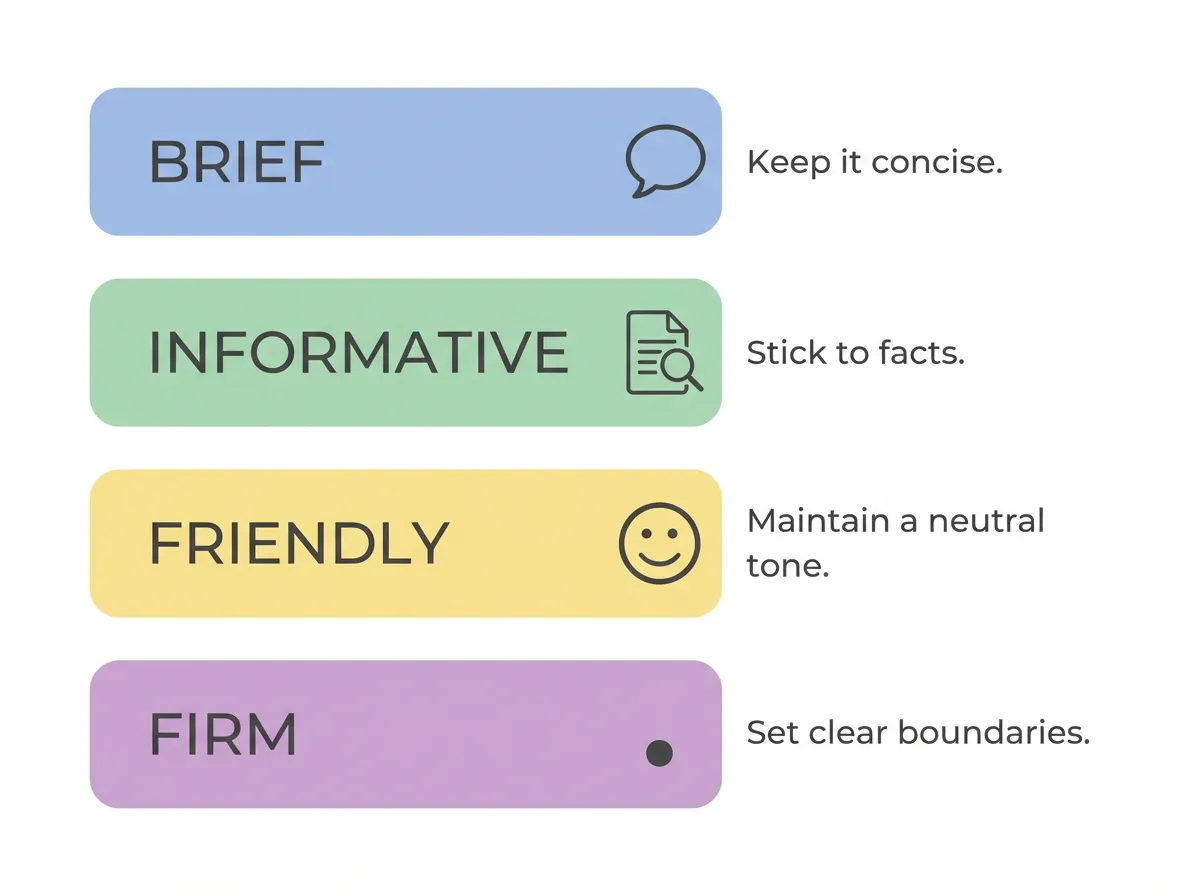 Infographic explaining the BIFF response method: Brief, Informative, Friendly, and Firm