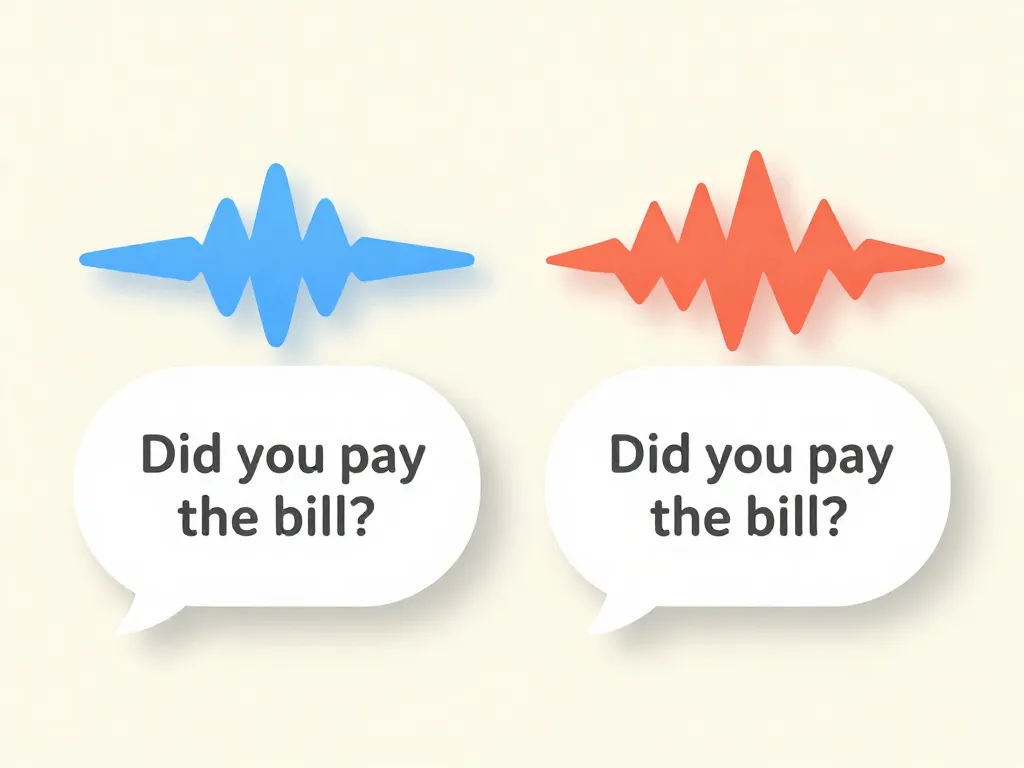 Illustration comparing the same words spoken in a calm tone versus a harsh tone, shown through contrasting sound wave patterns